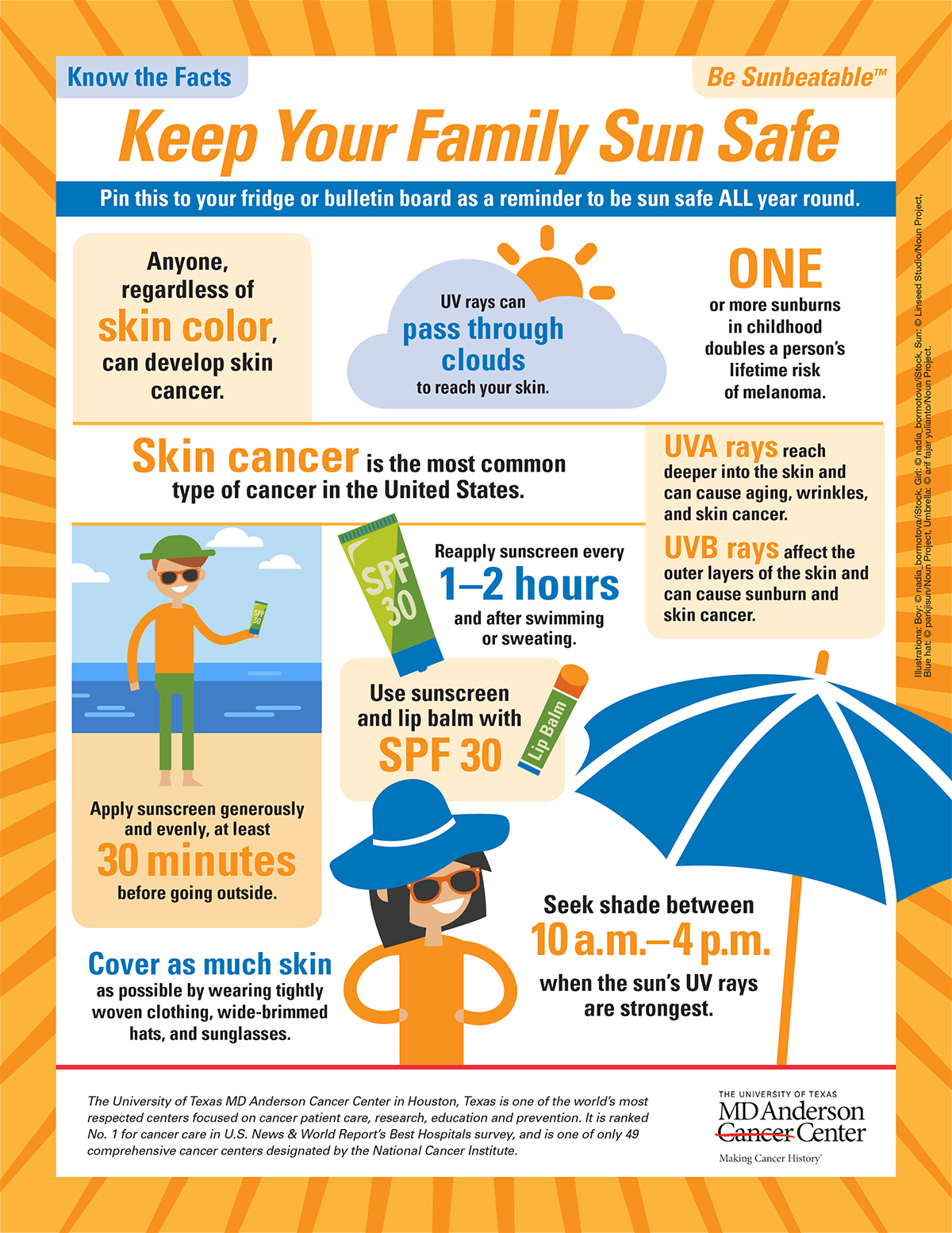 A “Don't Fry Day” Reminder: 5 Tips to Stay Sun-Safe! - CATCH
